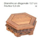 Encens à refoulement, base pour diffuseurs et brûleurs