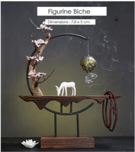 Accessoire de bien-être pour diffusion d'encens