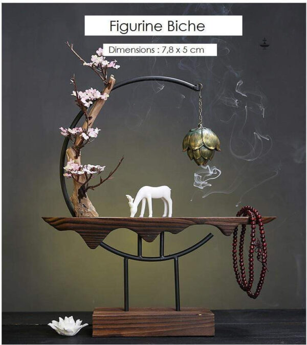 Accessoire de bien-être pour diffusion d'encens
